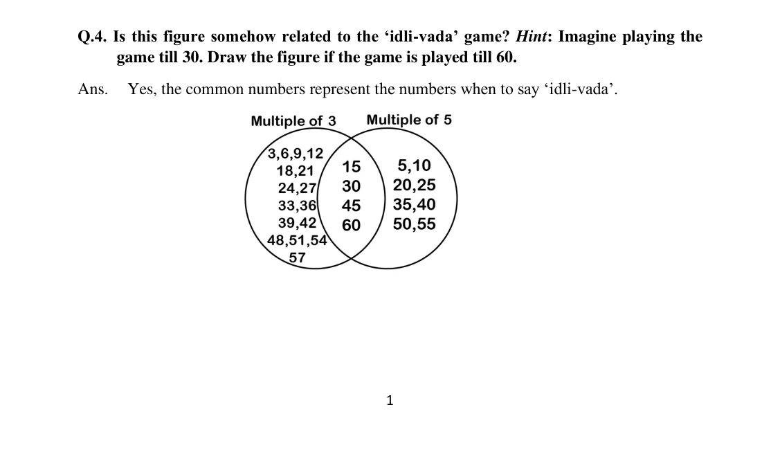 Source worked solution for Class 6 Chapter 5, question 4, part 1
