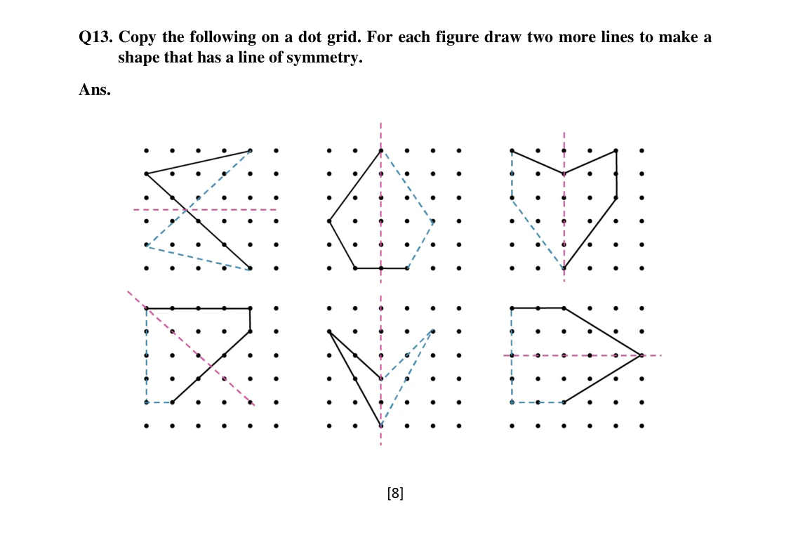 Source worked solution for Class 6 Chapter 9, question 17, part 1