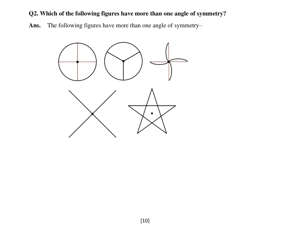 Source worked solution for Class 6 Chapter 9, question 19, part 1