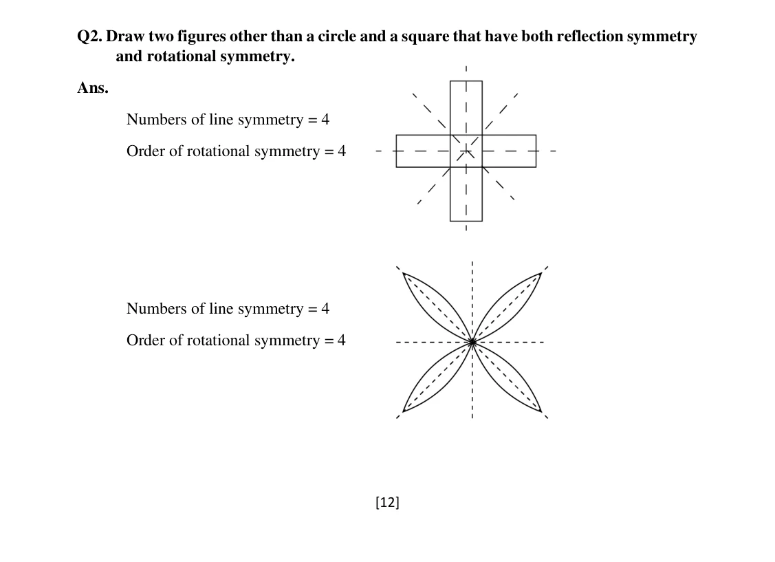 Source worked solution for Class 6 Chapter 9, question 22, part 1
