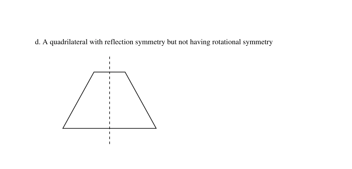 Source worked solution for Class 6 Chapter 9, question 23, part 2
