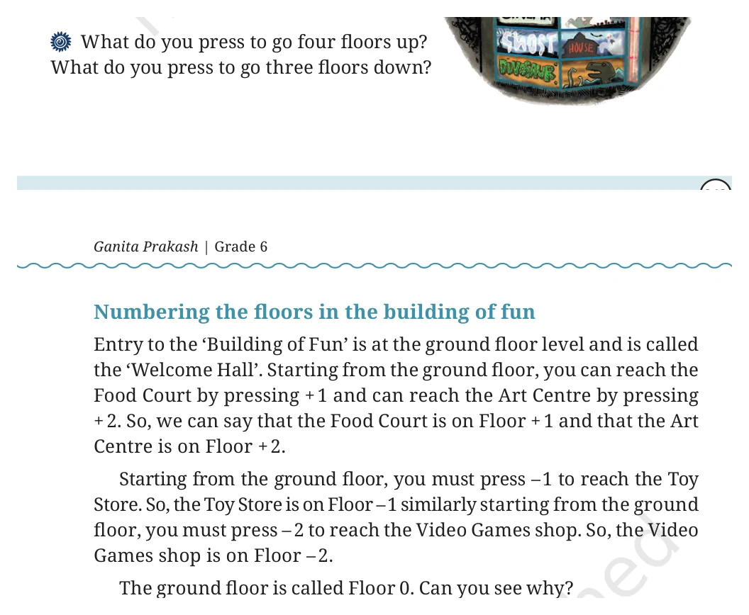 NCERT Class 6 Maths Chapter 10, question 1