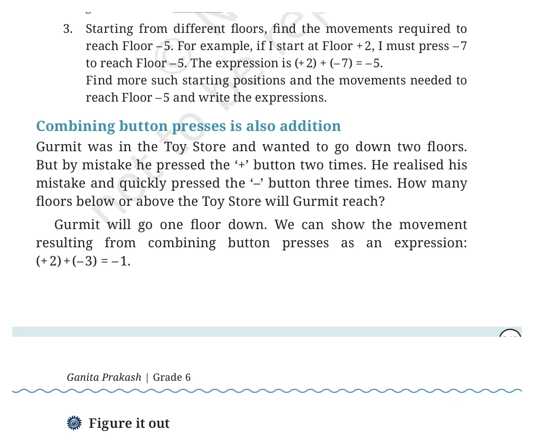 NCERT Class 6 Maths Chapter 10, question 5
