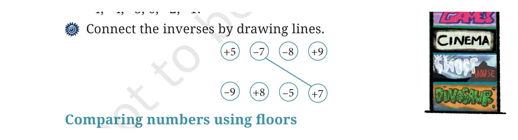 NCERT Class 6 Maths Chapter 10, question 8