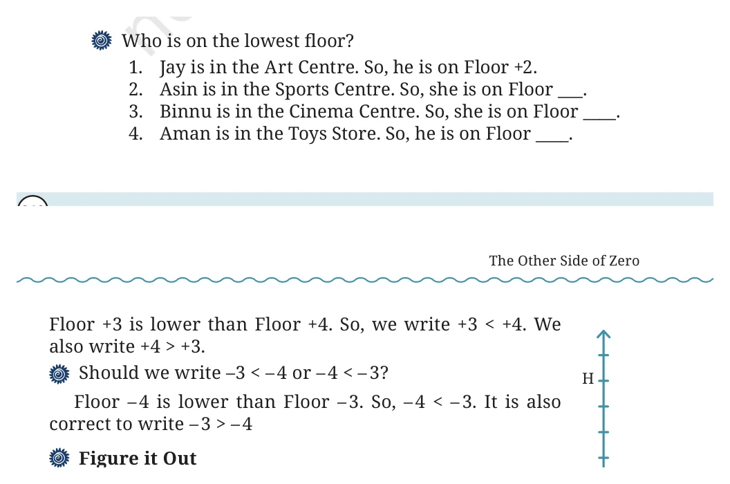 NCERT Class 6 Maths Chapter 10, question 9