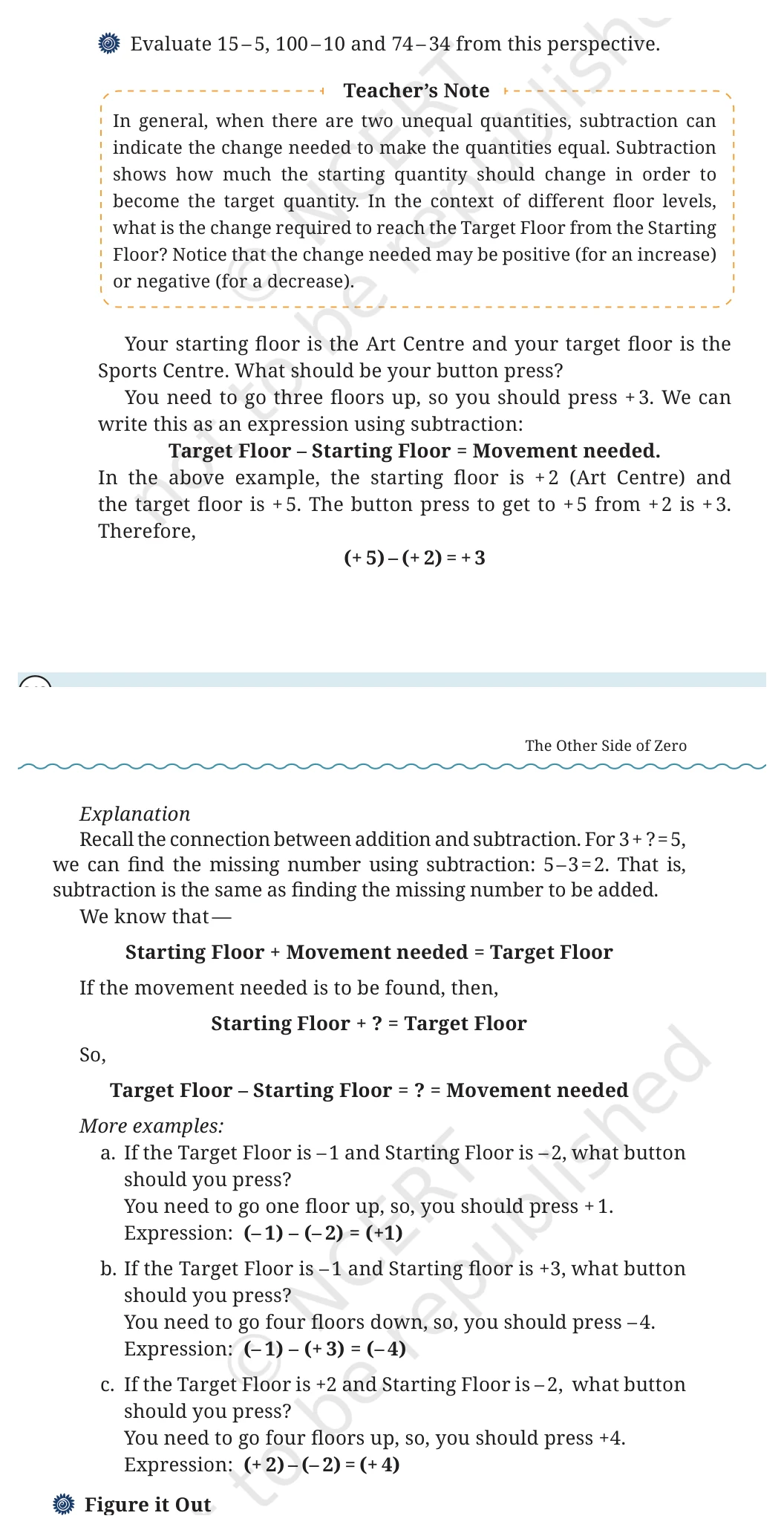 NCERT Class 6 Maths Chapter 10, question 14