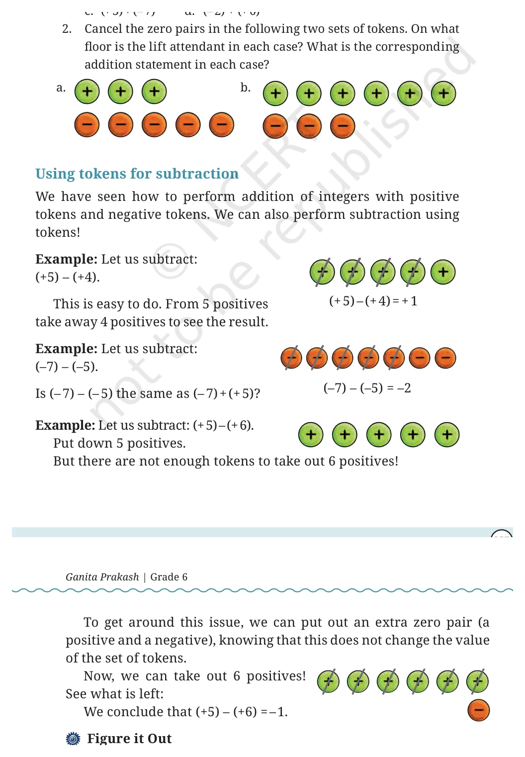 NCERT Class 6 Maths Chapter 10, question 27
