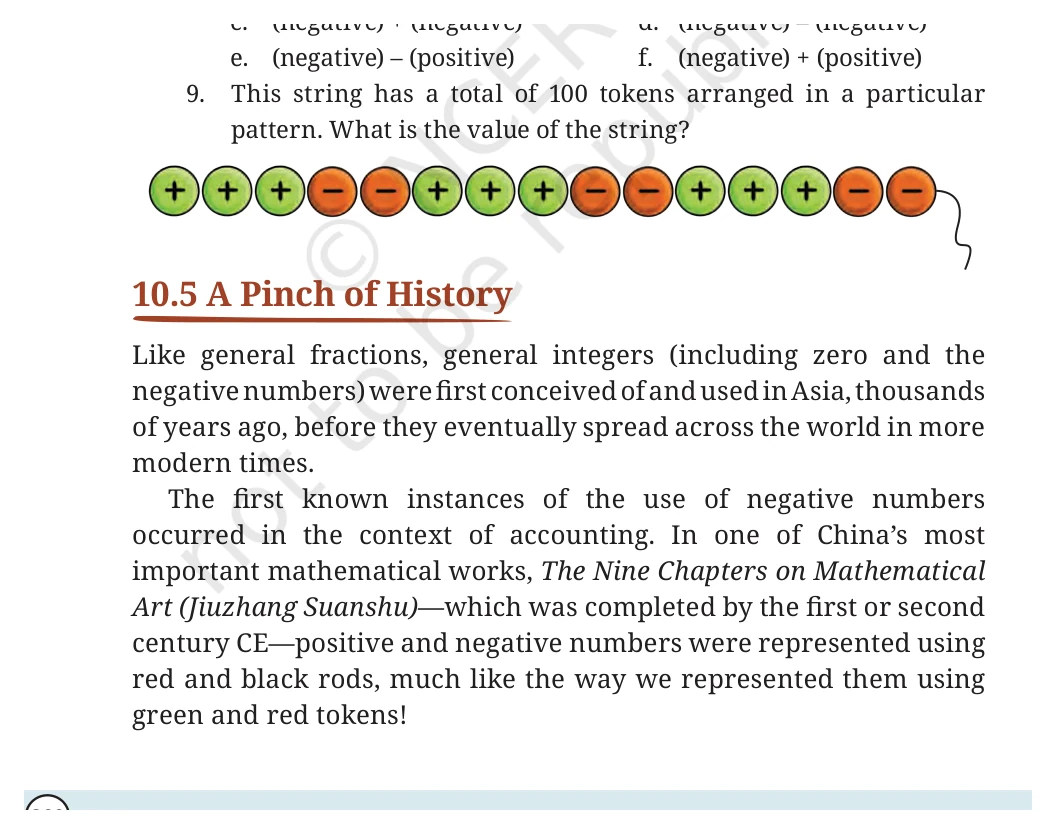 NCERT Class 6 Maths Chapter 10, question 55