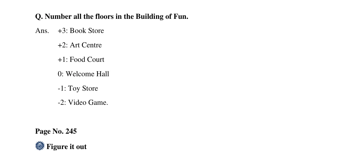 Source worked solution for Class 6 Chapter 10, question 2, part 1