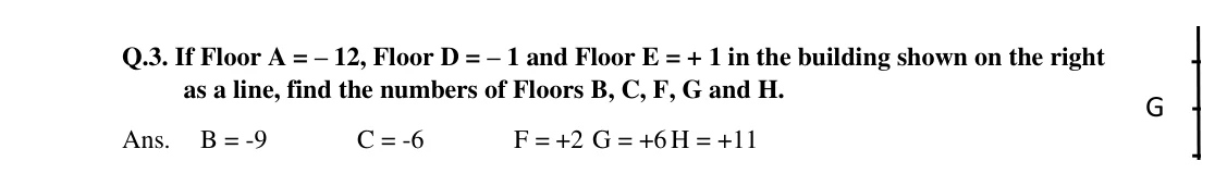 Source worked solution for Class 6 Chapter 10, question 12, part 1