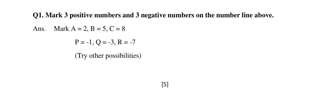 Source worked solution for Class 6 Chapter 10, question 21, part 1