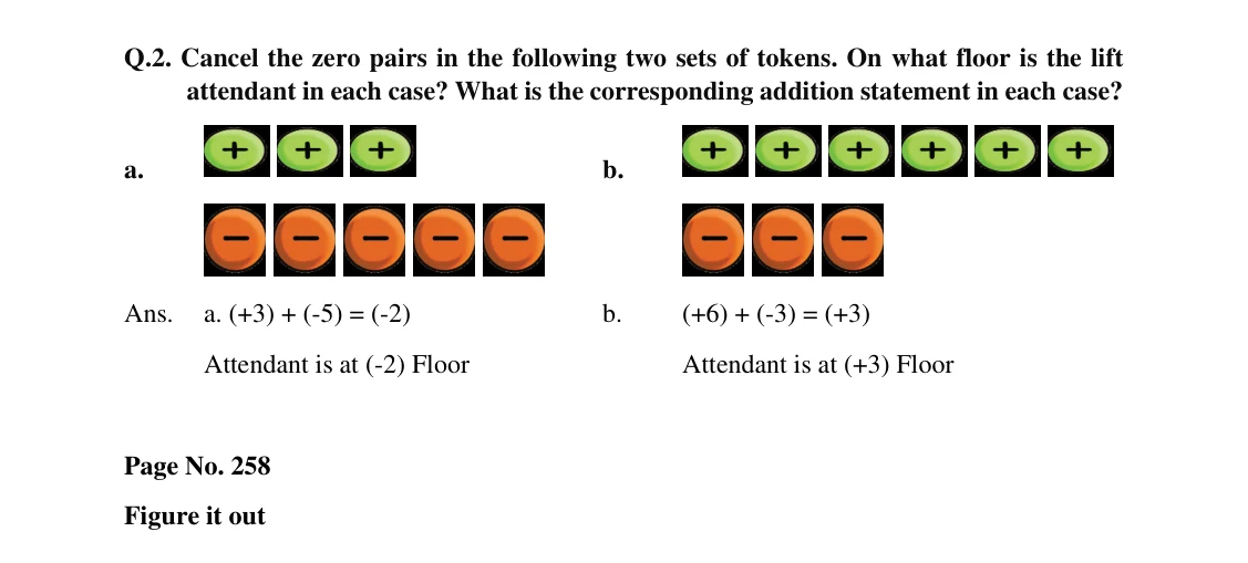 Source worked solution for Class 6 Chapter 10, question 27, part 1