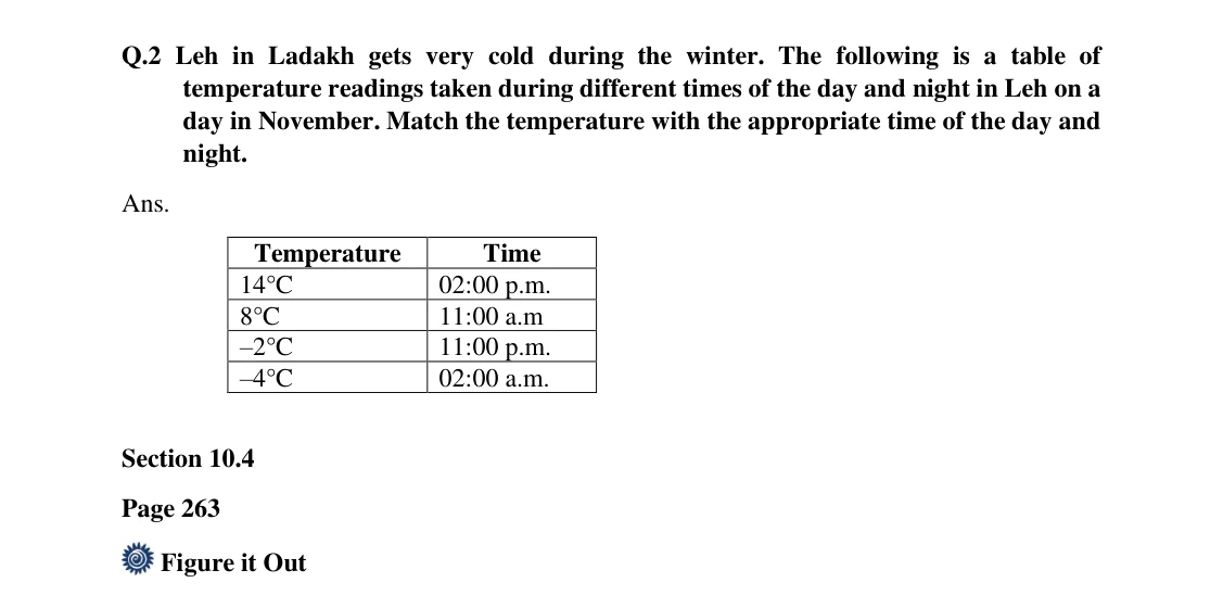Source worked solution for Class 6 Chapter 10, question 43, part 1