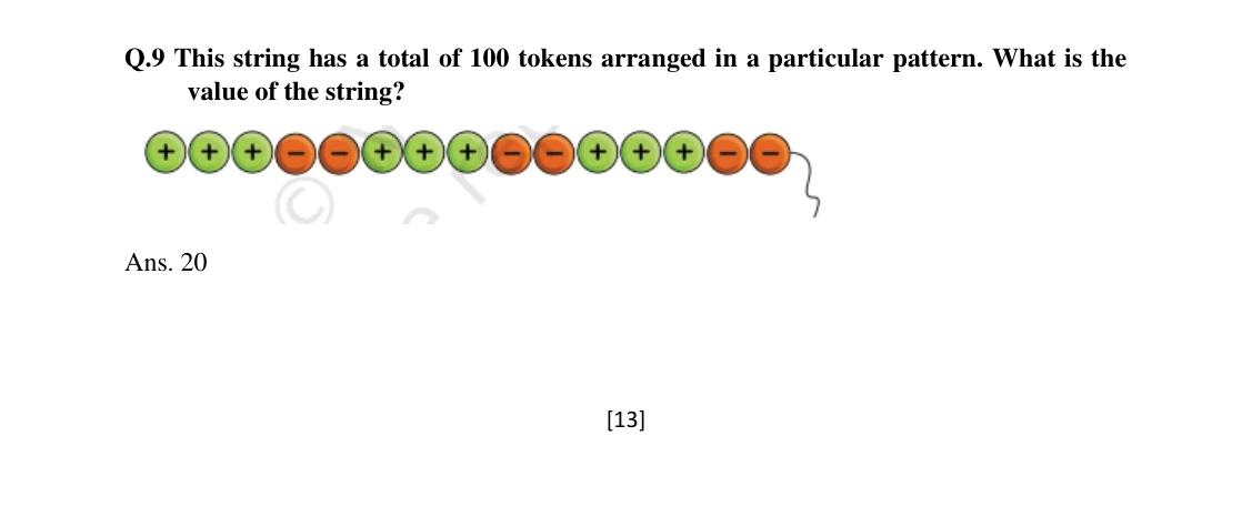 Source worked solution for Class 6 Chapter 10, question 55, part 1