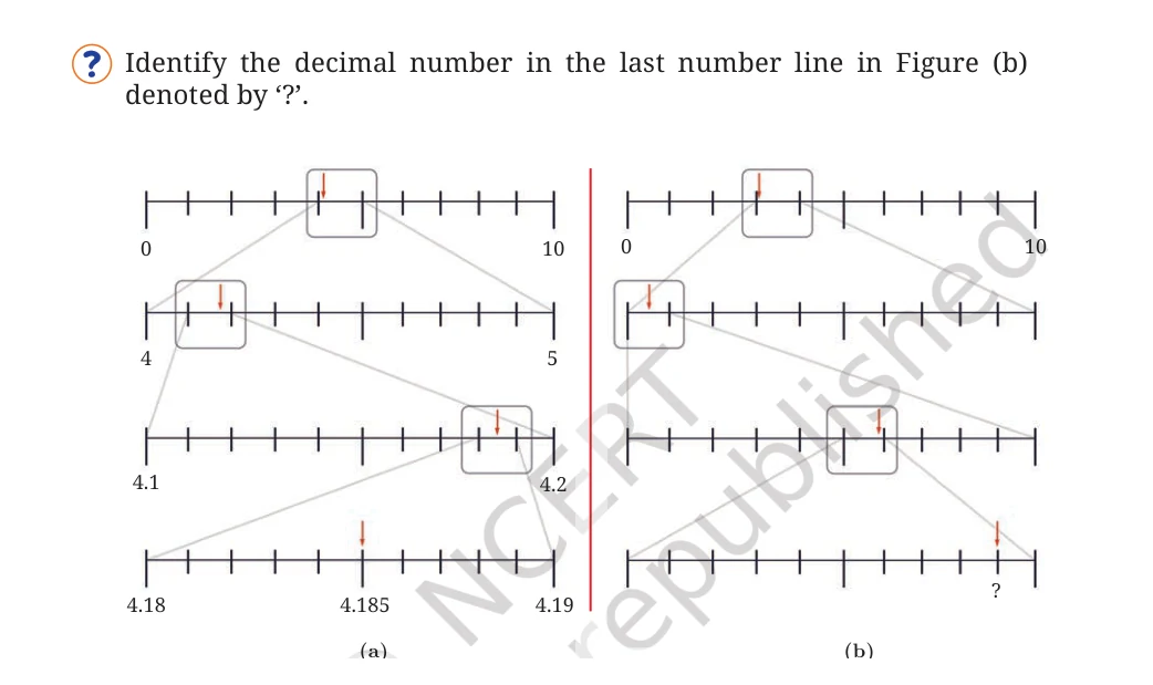 NCERT Class 7 Maths Chapter 3, solved question 40