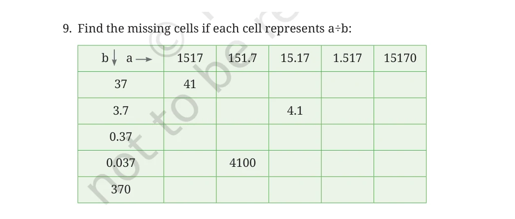NCERT Class 7 Maths Chapter 12, solved question 33