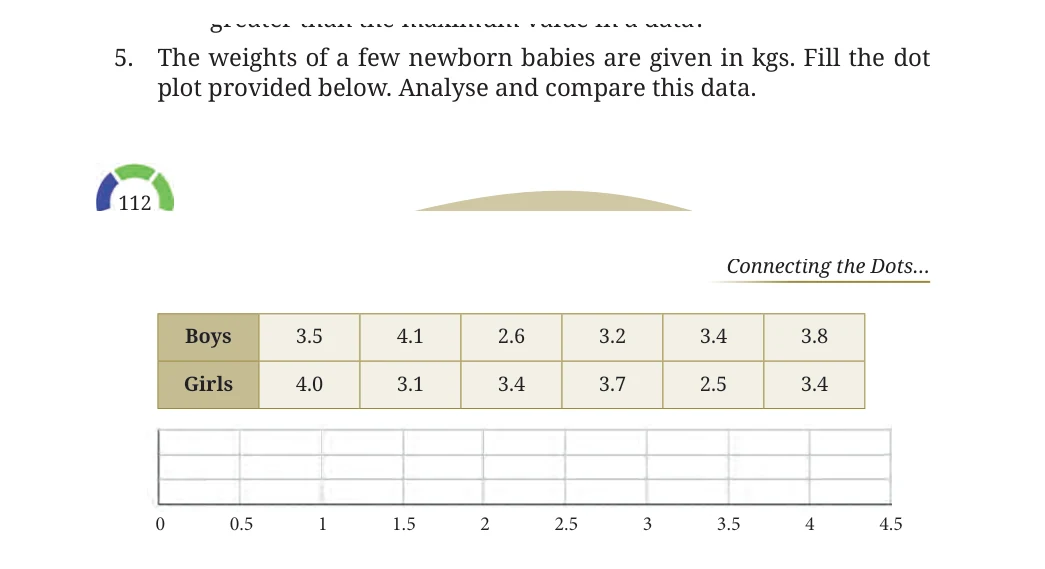 NCERT Class 7 Maths Chapter 13, solved question 10