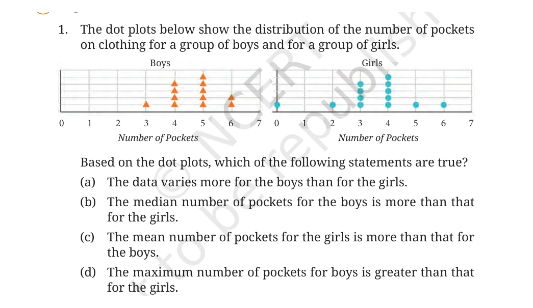 NCERT Class 7 Maths Chapter 13, solved question 17