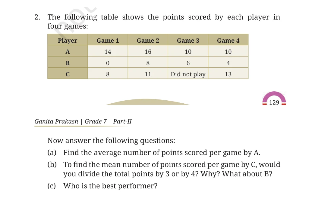 NCERT Class 7 Maths Chapter 13, solved question 18