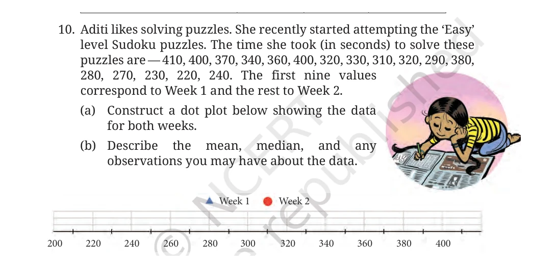 NCERT Class 7 Maths Chapter 13, solved question 26