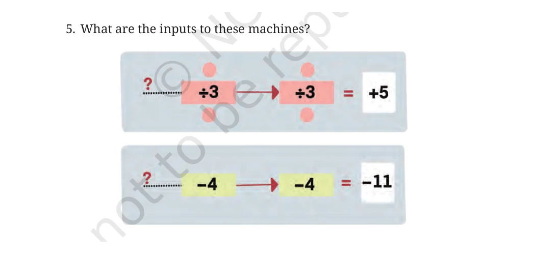NCERT Class 7 Maths Chapter 15, solved question 13
