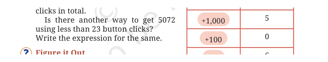 NCERT Class 7 Maths Chapter 1, solved question 22