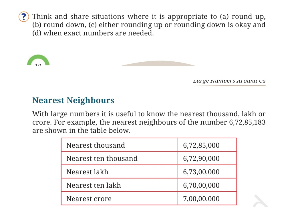 NCERT Class 7 Maths Chapter 1, solved question 31