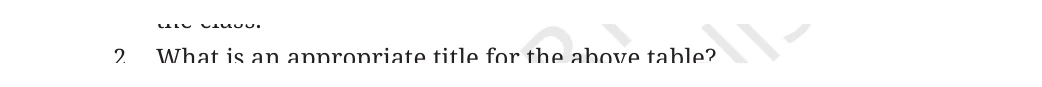 NCERT Class 7 Maths Chapter 1, solved question 35