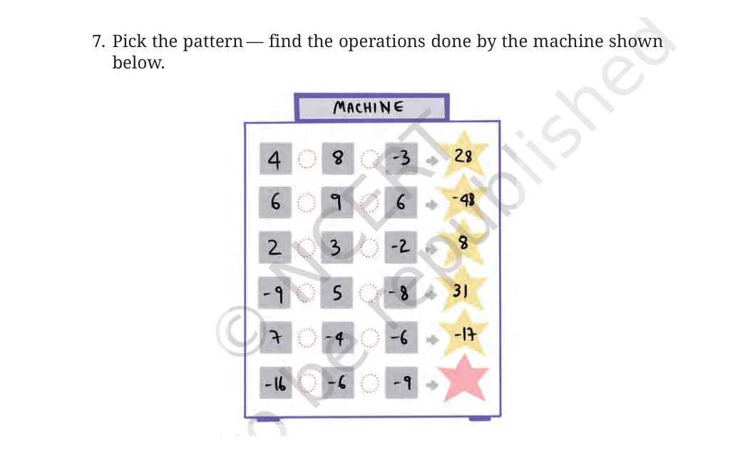 NCERT Class 7 Maths Chapter 10, solved question 16
