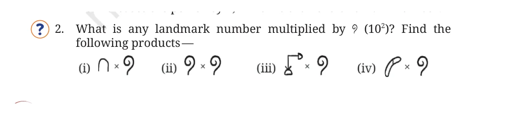 NCERT Class 8 Maths Chapter 3, solved question 28