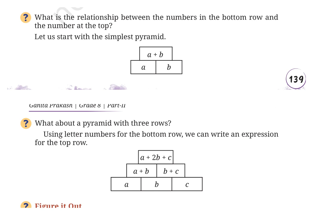 NCERT Class 8 Maths Chapter 13, solved question 10