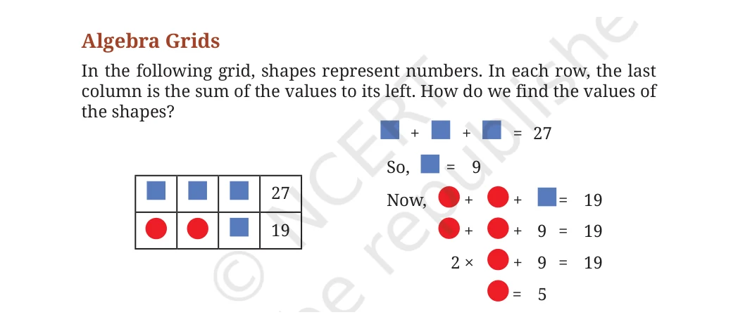 NCERT Class 8 Maths Chapter 13, solved question 19