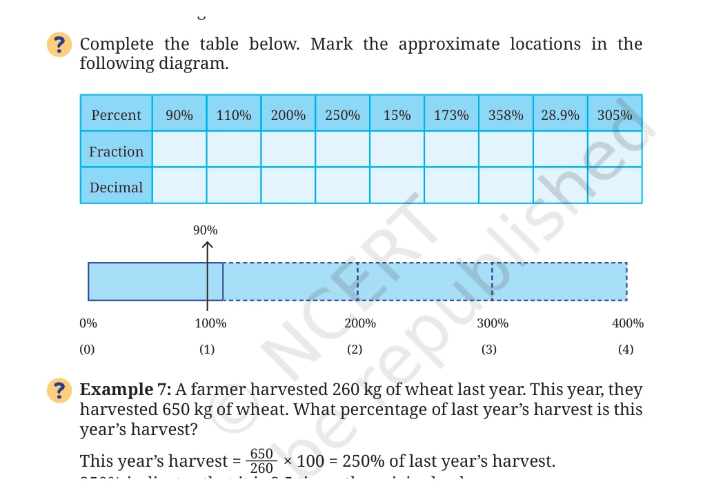 NCERT Class 8 Maths Chapter 8, solved question 17