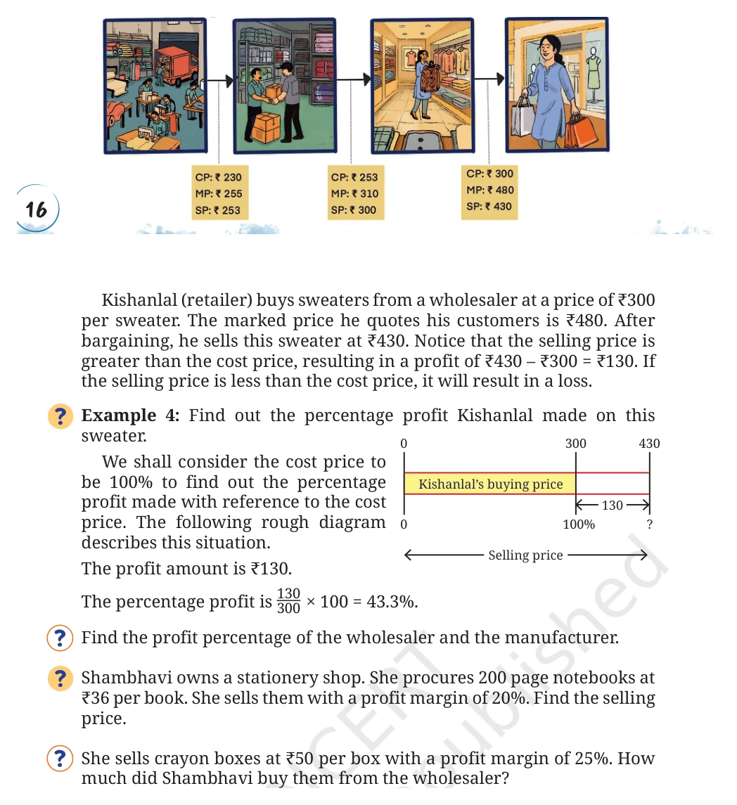 NCERT Class 8 Maths Chapter 8, solved question 31