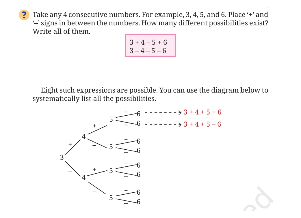 NCERT Class 8 Maths Chapter 5, solved question 2
