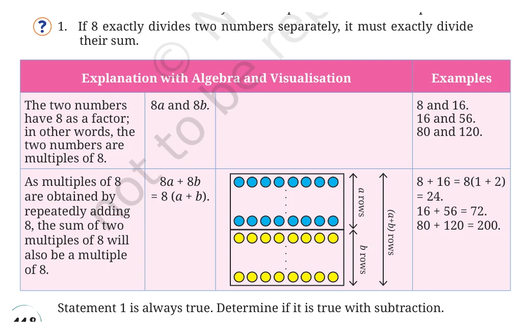 NCERT Class 8 Maths Chapter 5, solved question 13