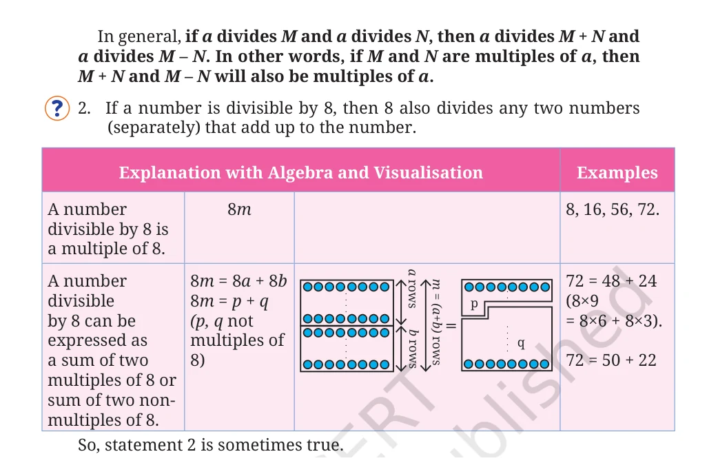 NCERT Class 8 Maths Chapter 5, solved question 14