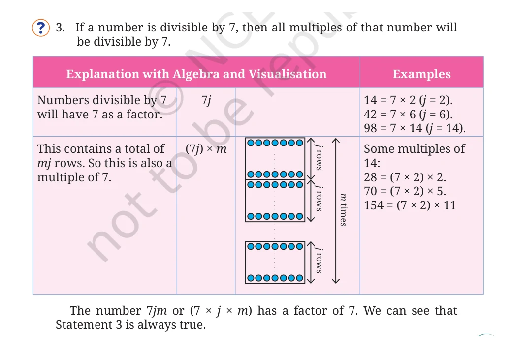 NCERT Class 8 Maths Chapter 5, solved question 15