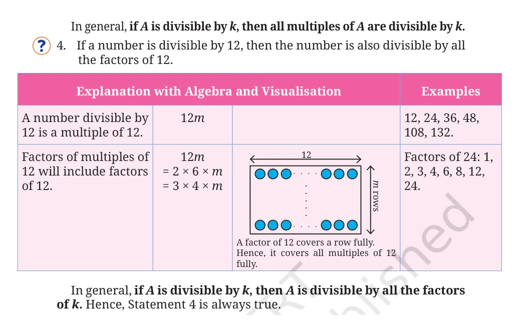 NCERT Class 8 Maths Chapter 5, solved question 16
