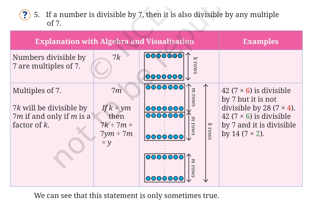 NCERT Class 8 Maths Chapter 5, solved question 17