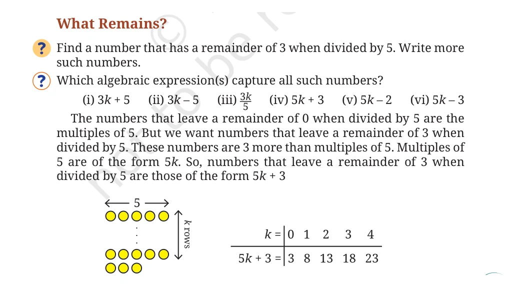 NCERT Class 8 Maths Chapter 5, solved question 21