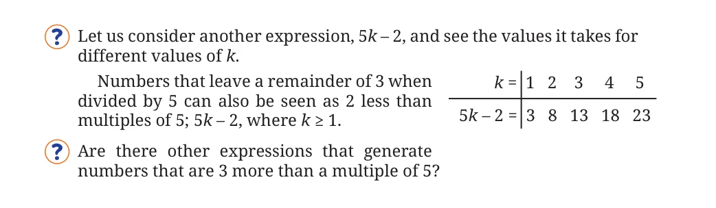 NCERT Class 8 Maths Chapter 5, solved question 22