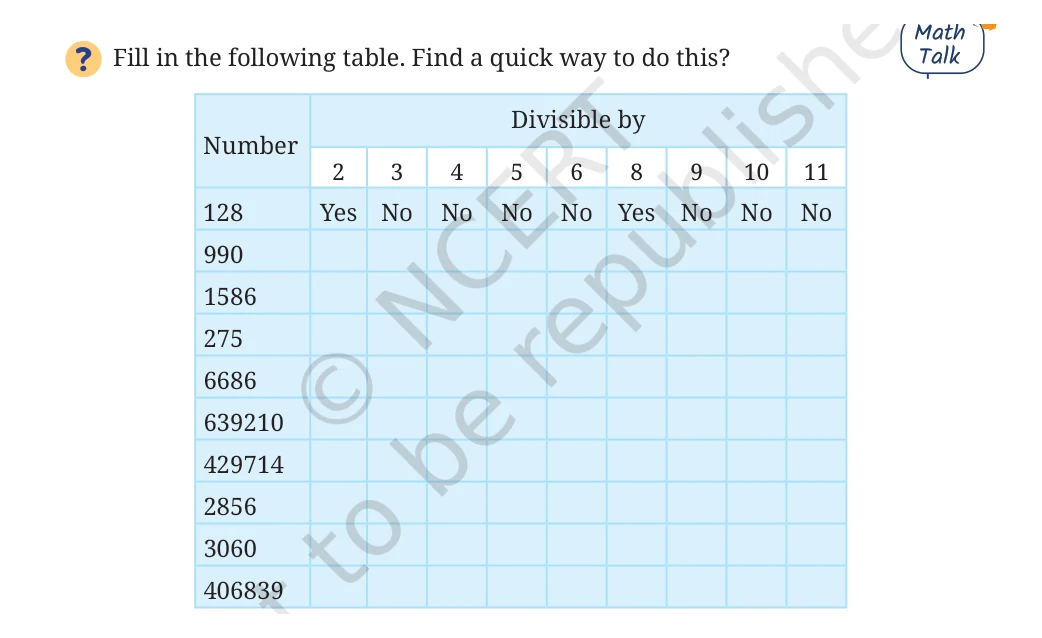 NCERT Class 8 Maths Chapter 5, solved question 44