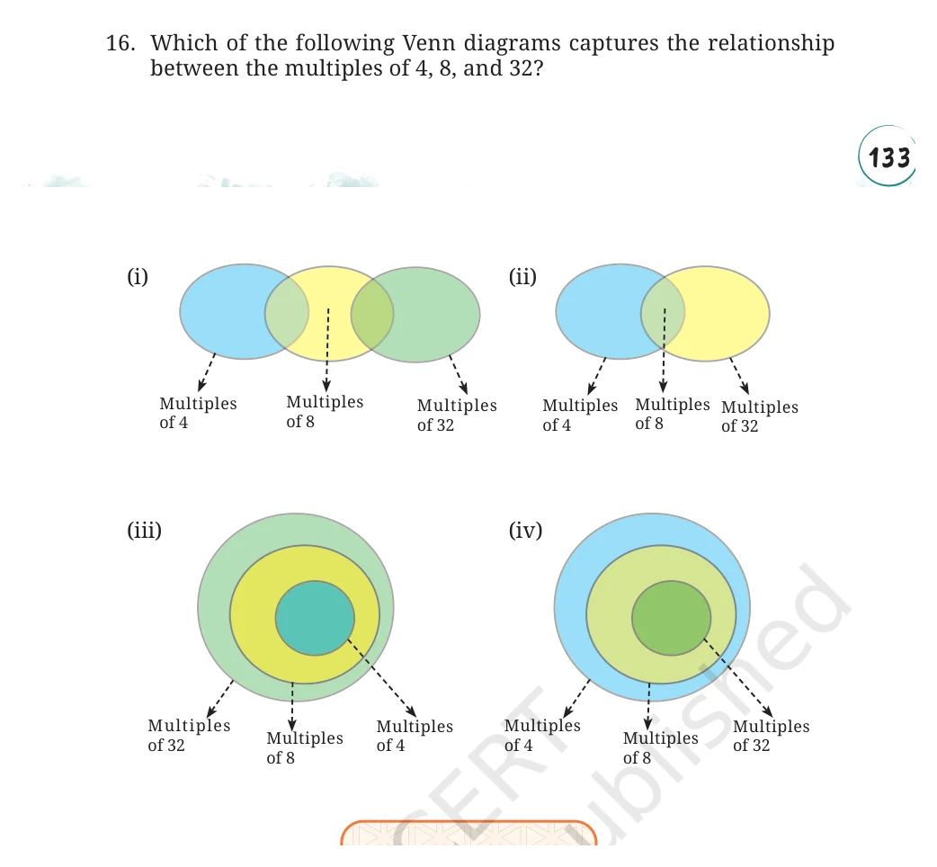 NCERT Class 8 Maths Chapter 5, solved question 77
