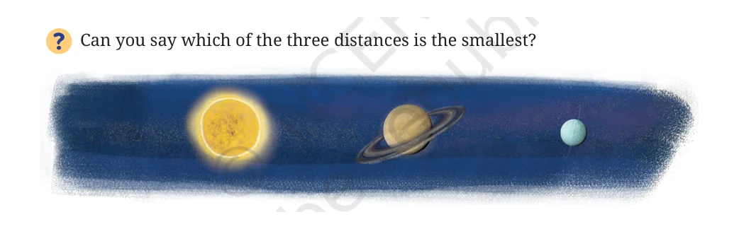 NCERT Class 8 Maths Chapter 2, solved question 22