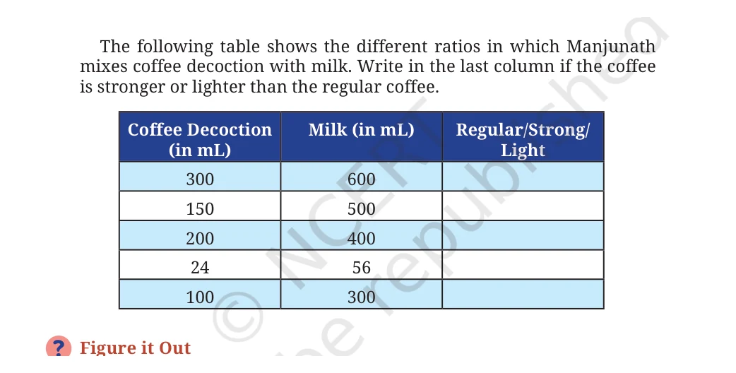 NCERT Class 8 Maths Chapter 7, solved question 11