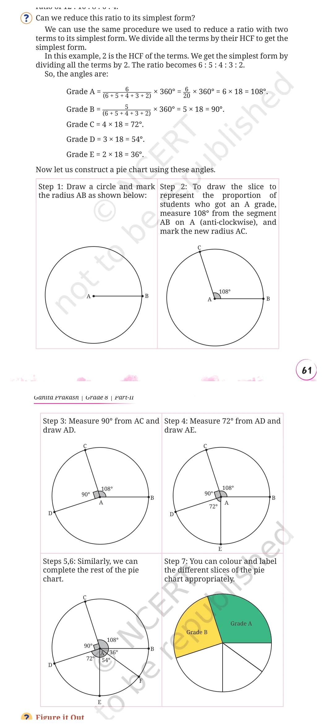 NCERT Class 8 Maths Chapter 10, solved question 13
