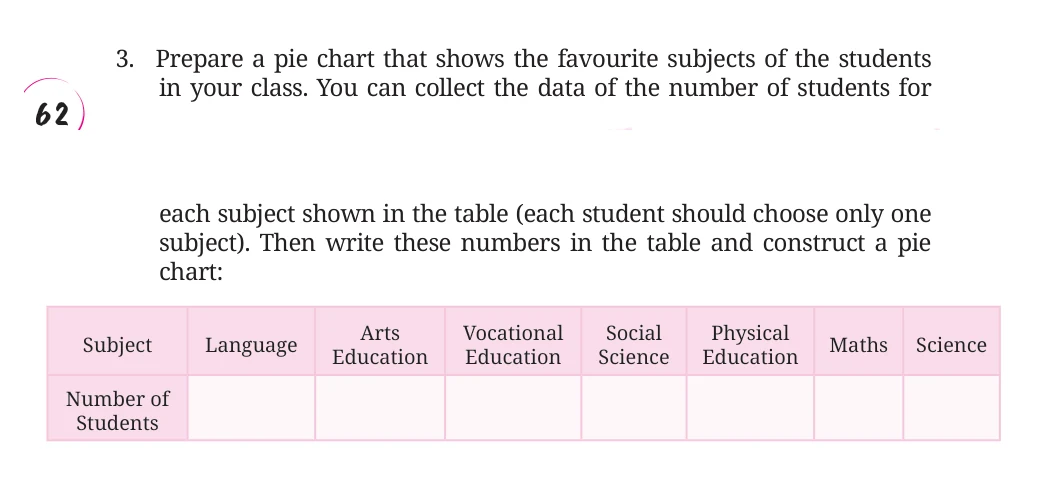 NCERT Class 8 Maths Chapter 10, solved question 16
