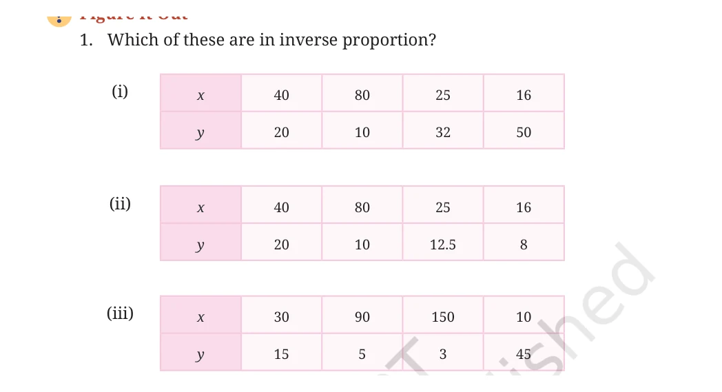 NCERT Class 8 Maths Chapter 10, solved question 21