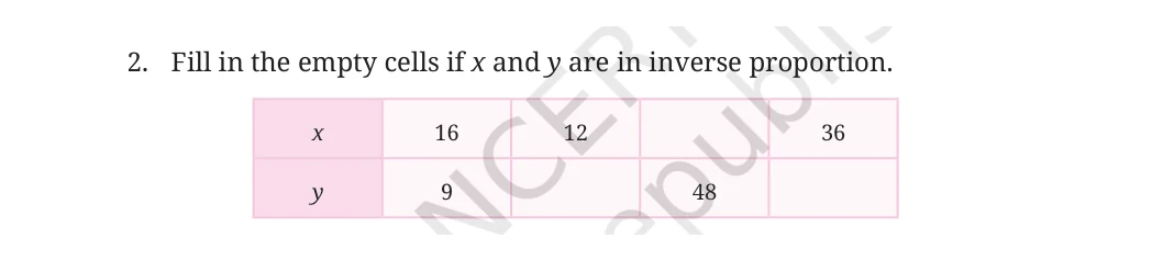 NCERT Class 8 Maths Chapter 10, solved question 22